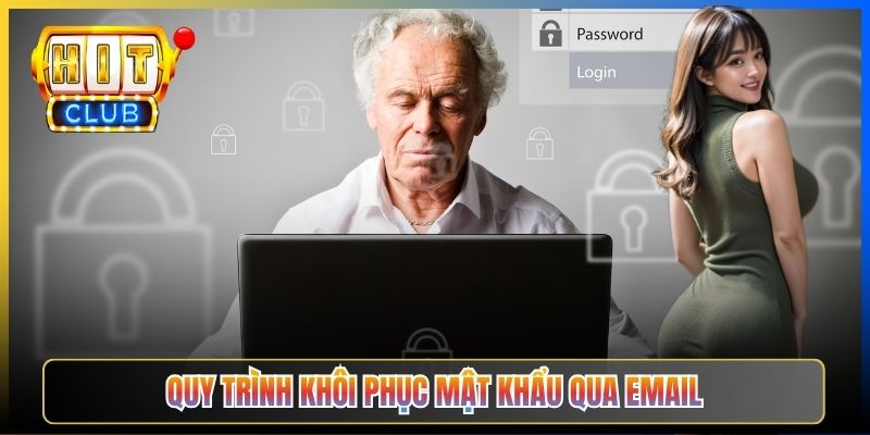 Quy trình khôi phục mật khẩu qua email