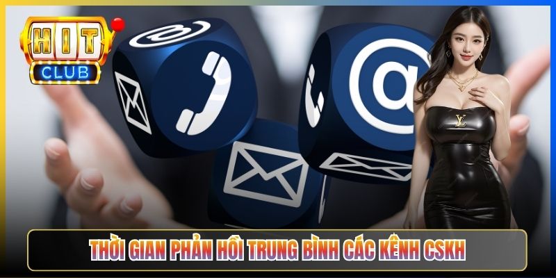 Thời gian phản hồi trung bình các kênh CSKH
